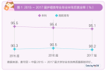 南京发布义务学习阶段招生政策：幼升小最多可报2所民办小学
                
                 