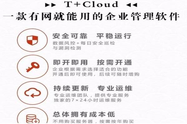 使用财务管理软件的重要性 畅捷通t+cloud告诉你！