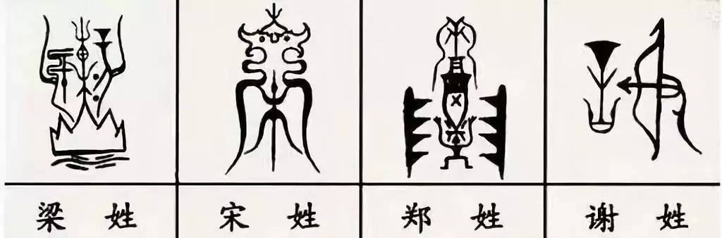 最新姓氏榜出炉！看看你的姓在全国全省分别排第几？……