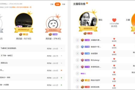 斗鱼ceo下场带节奏,阿冷被淘汰……游戏直播搞比赛,玩的也很嗨