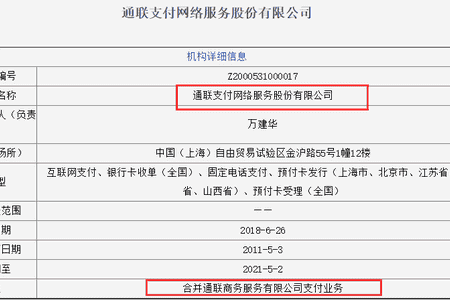 刚刚,通联支付,盛付通等4家支付机构遭罚,央行年内已开113张支付罚单