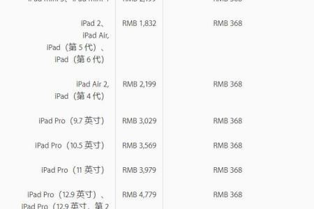 苹果新ipad pro官方维修报价公布