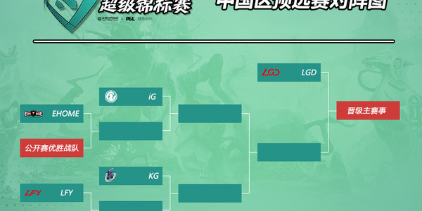 ?SuperMajor中国区预选赛对阵公布4月22日-23日揭晓战果
