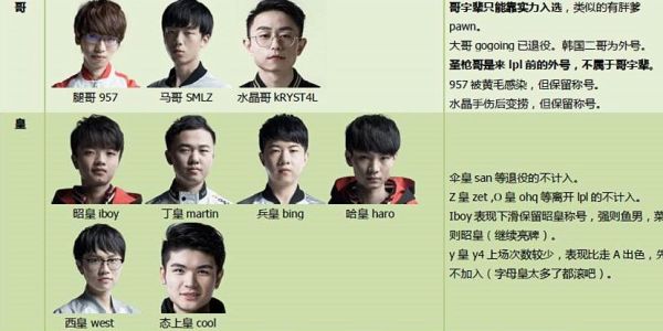 LPL辈分文化,不懂这些你可能连比赛都看不了