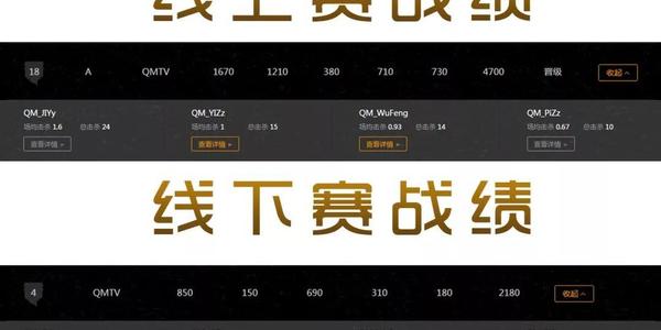 绝地求生:线上四处找人杀,线下全队蹲厕所,这支战队到底怎么了