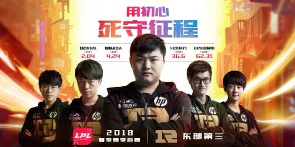 LPL半决赛:IG一点软肋或成就RNG ,一人发挥将影响比赛走势!