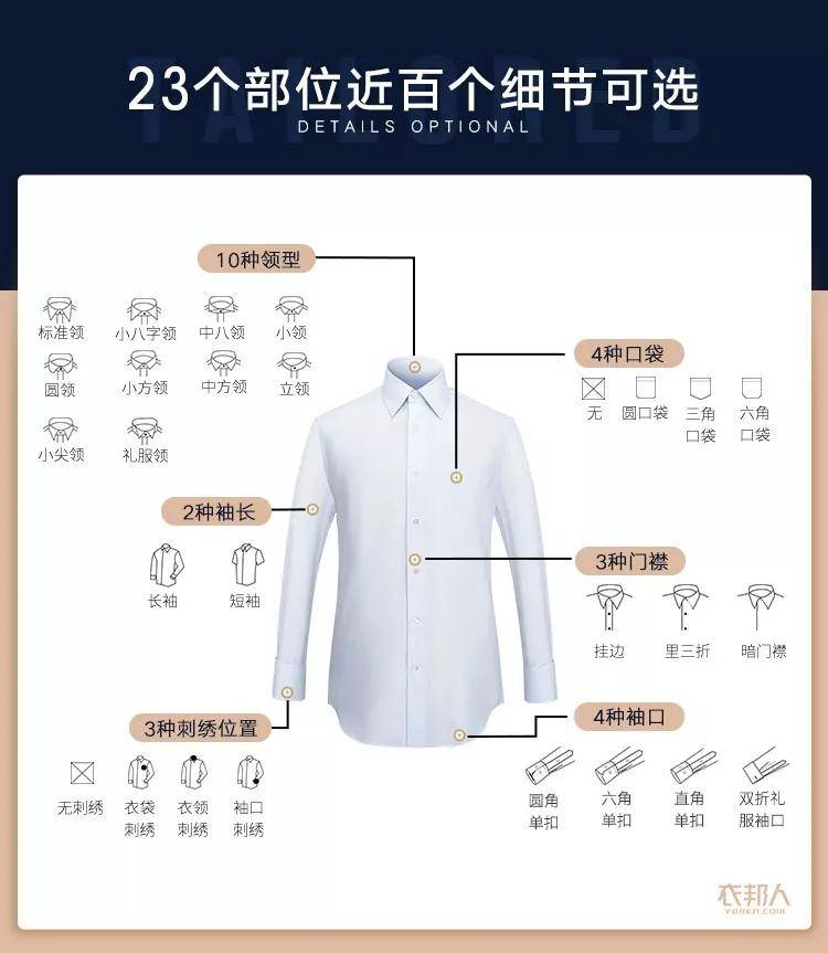 一解衬衫扣子风情（定制进阶必读）