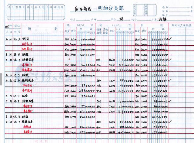 银行存款（库存现金）日记账、明细分类账的登记方法