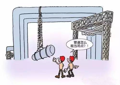 关于安全现场管理的疑问标题，现场安全管理措施是否有效实施？
