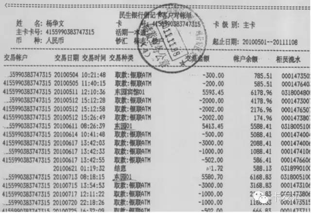如何审查银行流水，建议先马！