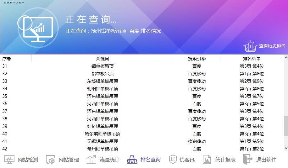 江苏优客讯软件-独创搜索引擎优化技术,引爆客户需求点！