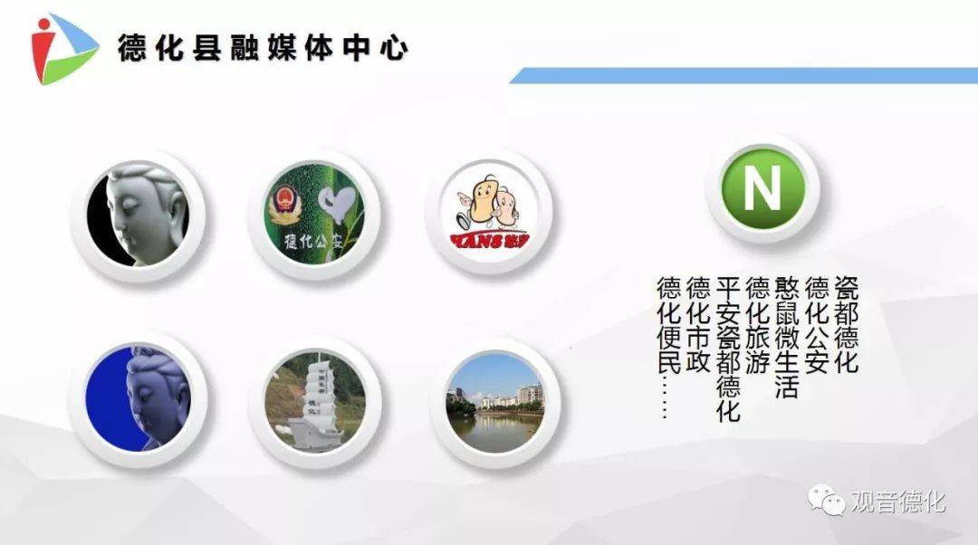 德化县融媒体中心揭牌成立：瓷都新闻宣传的强音平台