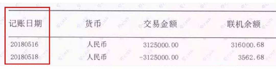买房贷款时，银行更看重流水证明，还是加盖公章的收入证明？