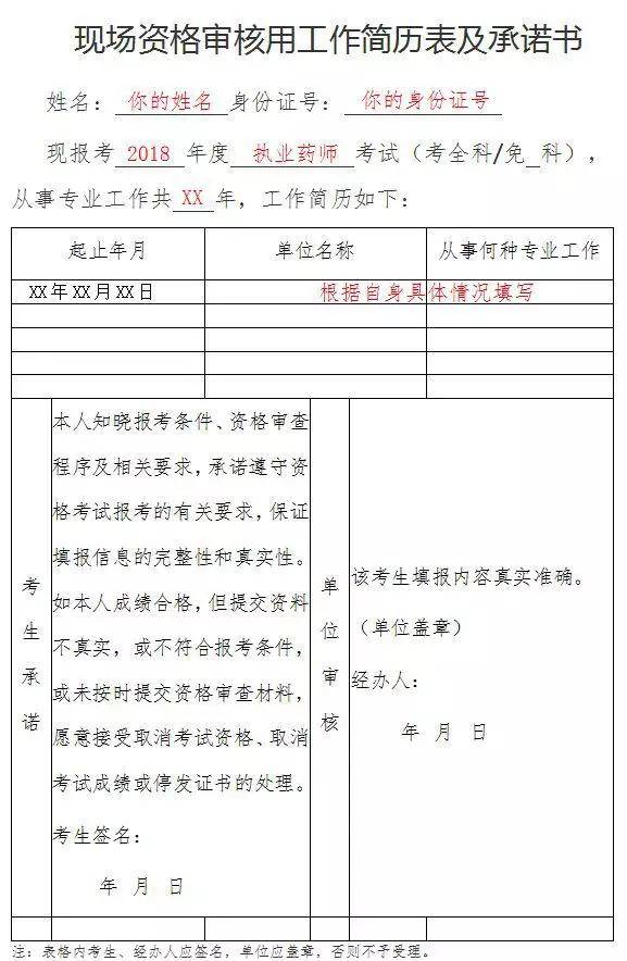 执业药师工作证明模板汇总！手把手教你如何填写！