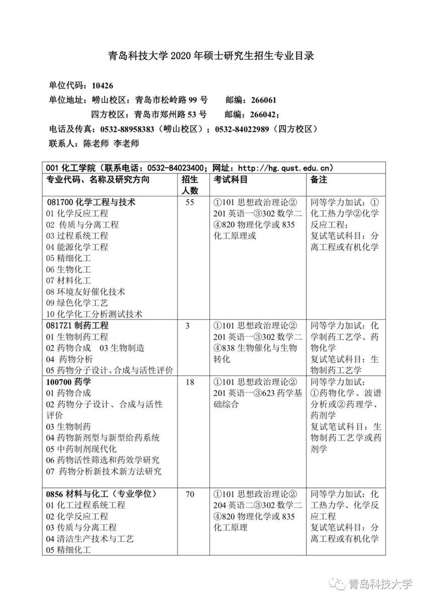 权威发布|青岛科技大学2020年硕士研究生招生简章