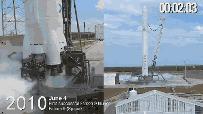 80年前送邮件都是用火箭,现在的快递弱爆了-搜狐-搜狐