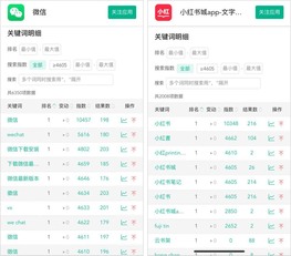 山寨小红书登上App榜首 蹭流量背后有哪些灰色操作?-搜狐大视野-搜狐新闻