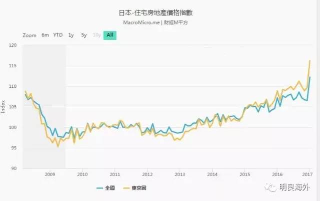 日本的人口密度_中国人口密度实际已经接近日本人口密度(3)