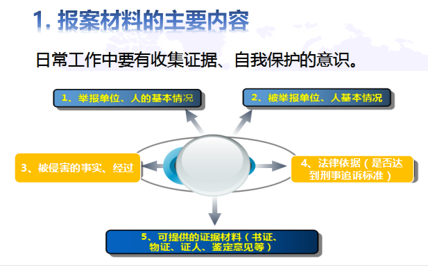 经济犯罪案件 总量_德国经济总量世界排名(2)