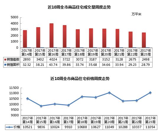 青岛蓝谷的GDP算到即墨去吗_即墨GDP计划达到793亿元