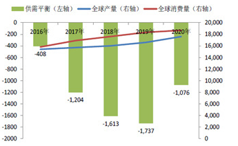 什么北宋人口锐增_北宋末年人口大迁移