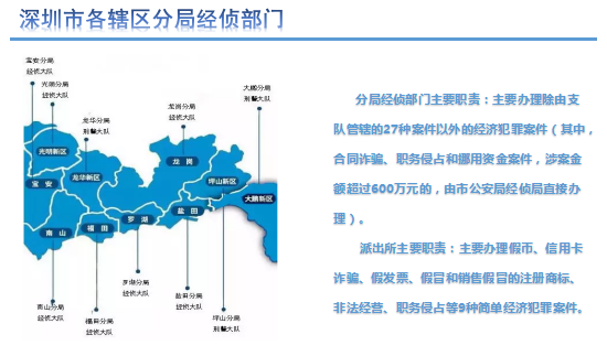 经济犯罪案件 总量_德国经济总量世界排名(2)