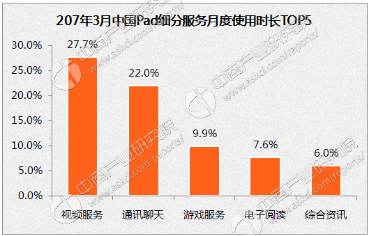 2017中国经济预总量_中国全球经济总量排名(2)