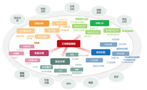 人口基础数据_中国人口老龄化数据图