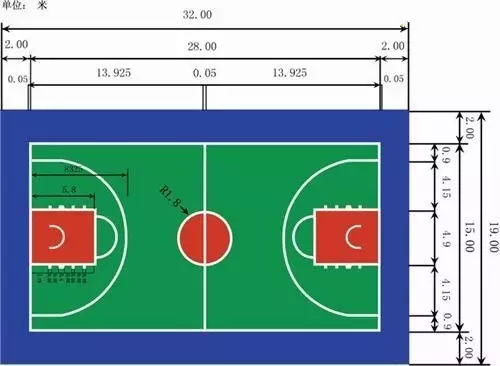 标准篮球场场地尺寸