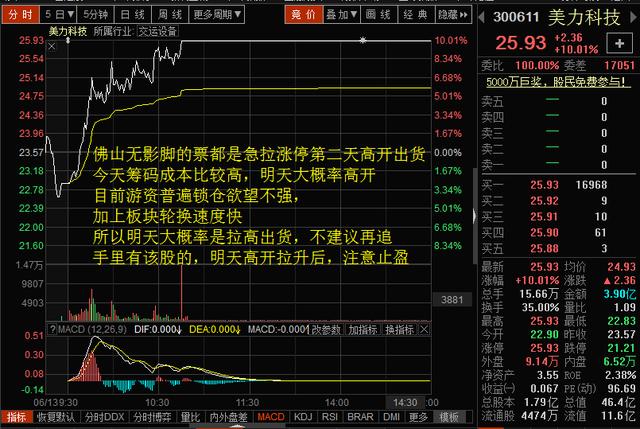 2大佬2600万拉板美力科技,赵老哥2800万进珠海港