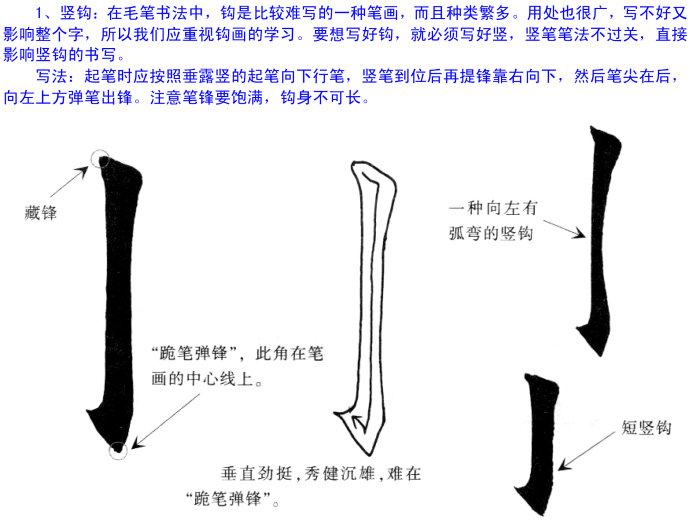 欧体楷书解析欧阳询楷书钩的各种写法(珍藏帖)