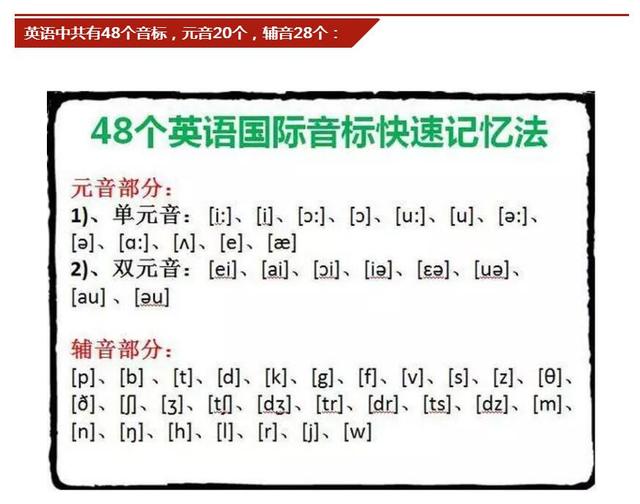 48个国际音标快速记忆法,10分钟记牢永生难忘!