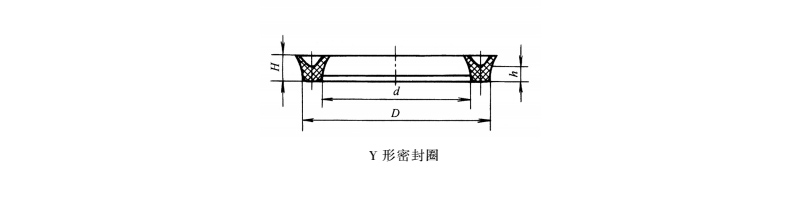 三,v型密封圈的工作原理及结构特点v型密封圈由于形状不同的,他是由