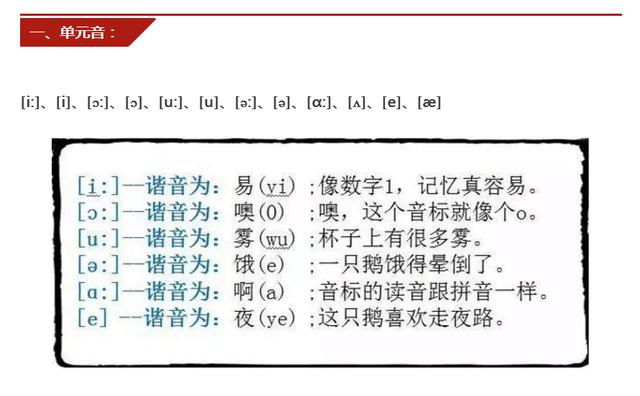 48个国际音标快速记忆法,10分钟记牢永生难忘!