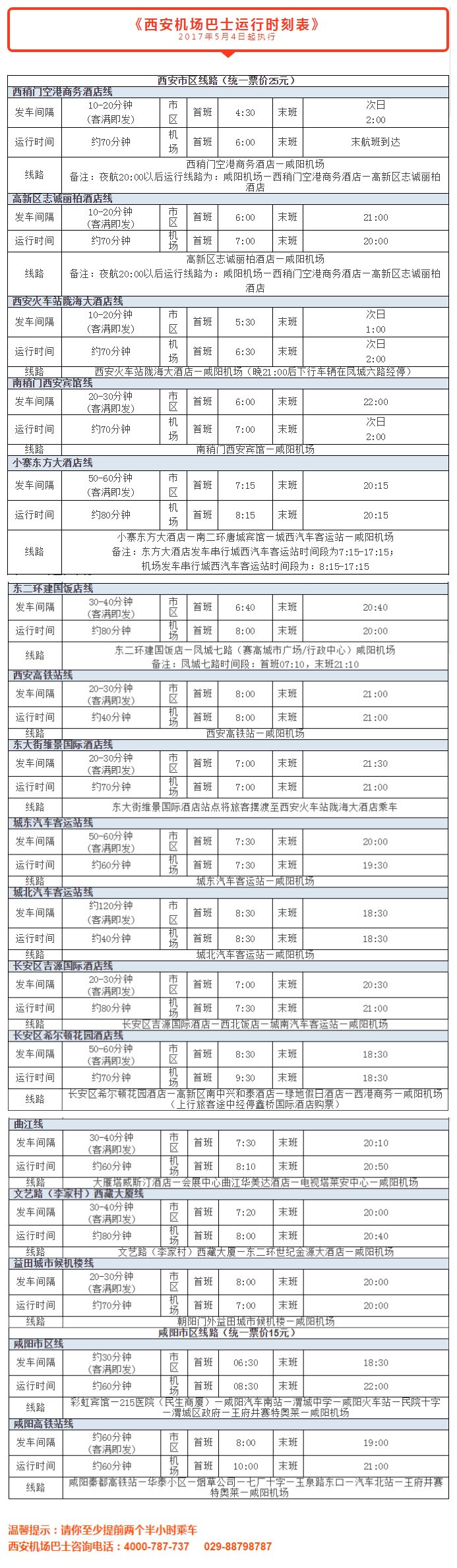 2017咸阳最全公交路线含西咸新区机场10县市