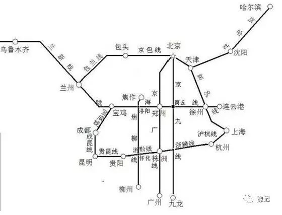 20多年前商丘错失最大火车编组站有机会翻身