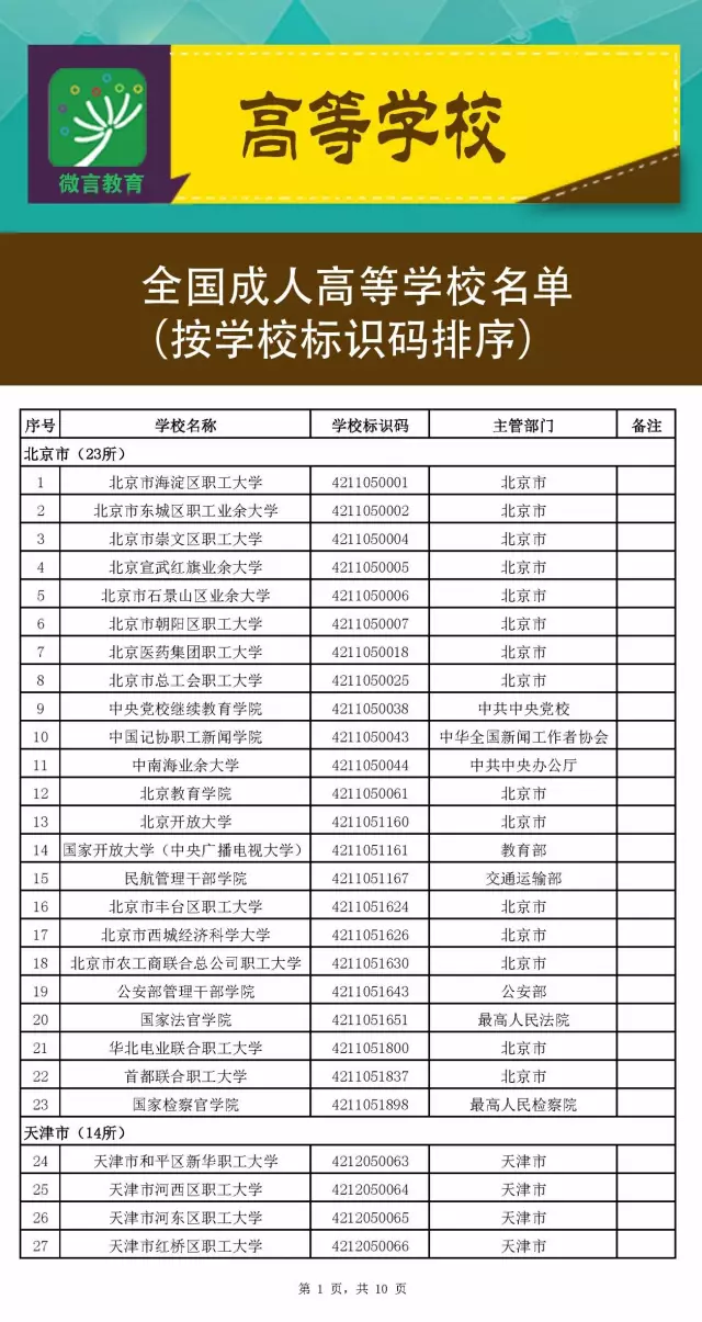 长沙1040老总姓名_沁园春长沙(3)