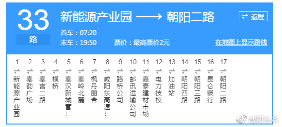 2017咸阳最全公交路线含西咸新区机场10县市