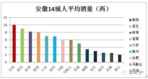 六安人口_六安常住人口483.7万人 65岁及以上人口比重上升