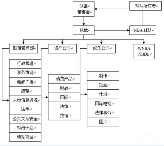 演唱会门票收入计入GDP吗_演唱会门票图片(3)