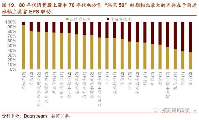 1970年人均gdp多少_日本人均GDP排名创1970年来新低 仍是中国人均GDP3倍(3)