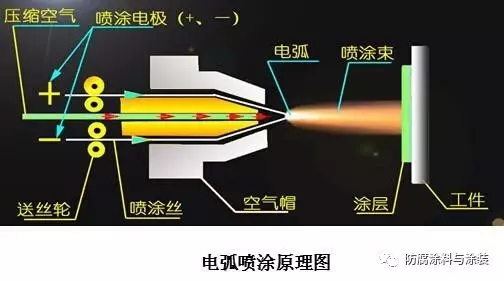 蓝光防眩目镜片什么原理_防蓝光镜片(3)