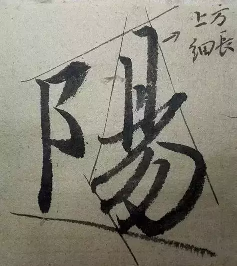 王羲之集字《圣教序》笔法解析(第十一讲)