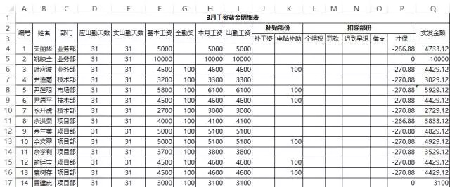 这才是最简单的工资条制作方法!这些你都了解吗?