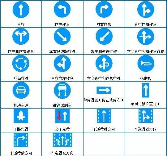 图解道路交通标线