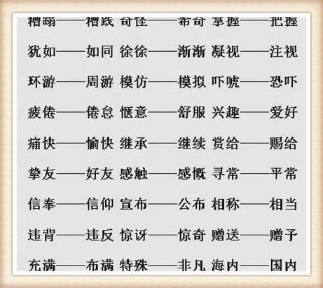 脍炙人口的近义词和反义词_小学语文1 6年级近义词 反义词分类汇总 太全了,赶