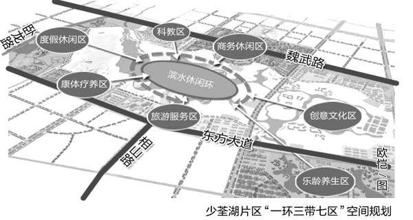 合肥少荃湖规划出炉 零感来源西湖修建文堤,柳堤