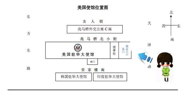 详解北京美国使馆面签区域内部构造和面签注意事项