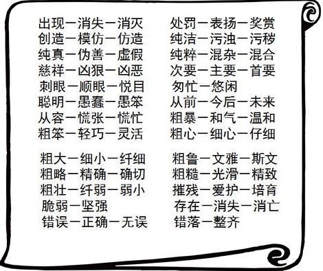 脍炙人口的近义词和反义词_小学语文1 6年级近义词 反义词分类汇总 太全了,赶