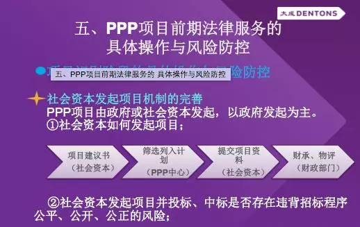 半岛全站官方网站【干货】45张PPT读懂PPP法令实务和执业严重(图11)